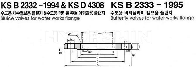 KS B2332 & 2333 FLANGE DRAWINGS, SHANDONG HYUPSHIN FLANGES CO., LTD